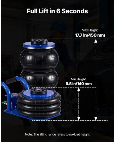 VEVOR Oro keltuvas, 3 t trigubas oro pagalvės keltuvas, iki 450 mm, su plieniniais vamzdžiais ir gumine trinkele