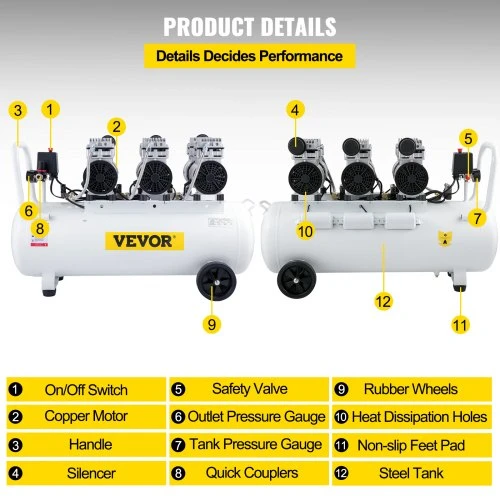 Koduva VEVOR oro kompresorius, 80 l, baltas, 2200 W, KYJ-5244