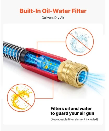 VEVOR PCP rankinė pompa, 3 pakopų, 3600 PSI, su alyvos ir drėgmės filtru, manometru