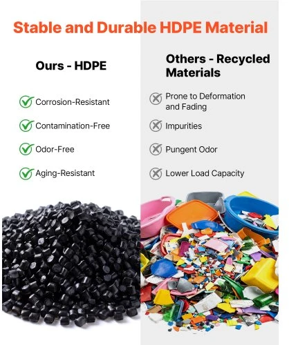 Koduva VEVOR plastikinis padėklas, 1 vnt., 1000 x 500 x 136 mm, juodas