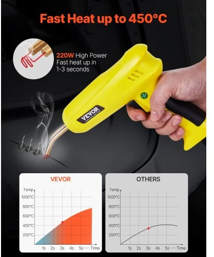 VEVOR Plastiko suvirinimo rinkinys, 220 W, su 1200 vnt. kabėmis ir 76 vnt. suvirinimo strypų