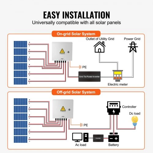VEVOR PV kombinerio dėžė, 6 stringų, 63 A automatinis jungiklis, apsaugos nuo viršįtampių, IP65