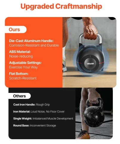 VEVOR Reguliuojamas kettlebell, juodas, 7 svorio lygiai, K002-EU