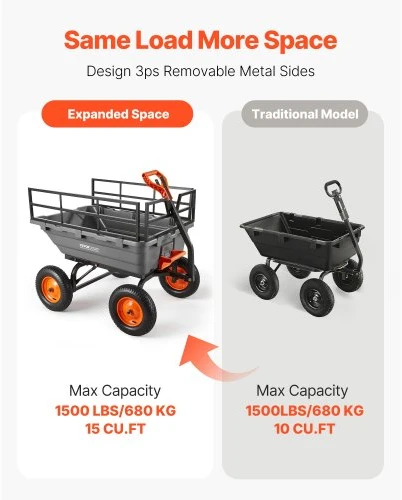 Koduva VEVOR sodo vežimėlis su išvertimo funkcija, 680 kg, 15 kub. pėdų, modelis TC4283