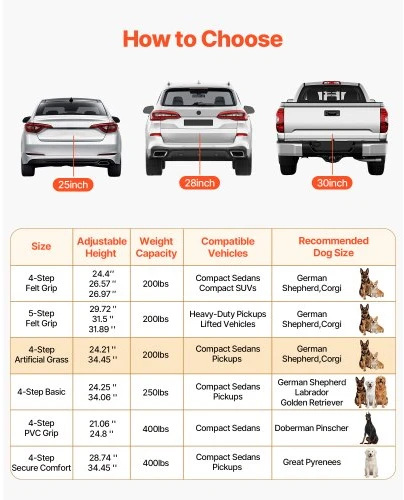 VEVOR Sulankstomi 4 pakopų šuns laiptai automobiliui, platūs, neslidžiu paviršiumi, iki 90,72 kg