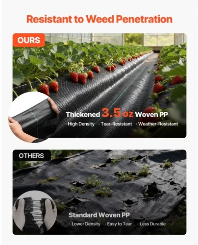 Koduva VEVOR sunki weed barrier audinys, 13 x 115 ft, 3,5 oz, juodas