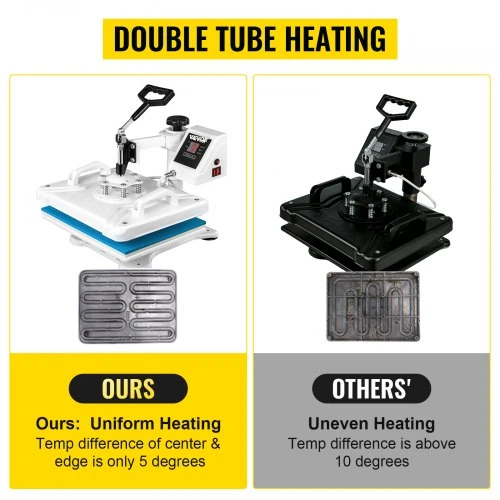 Koduva VEVOR terminio spausdinimo presas 30,5 x 38,1 cm 5 in 1, 1250 W, baltas