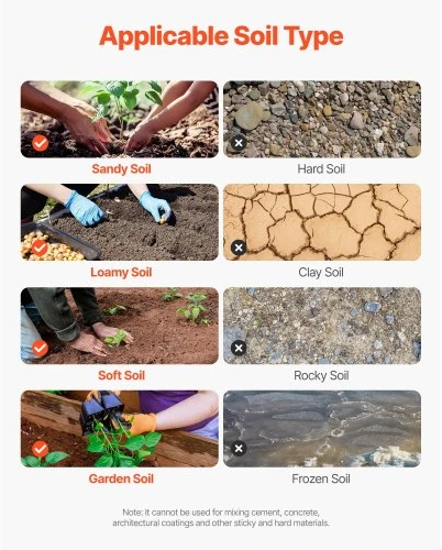Koduva Žemės grąžtas VEVOR DZ 15*80CM, 150 x 800 mm, žalias