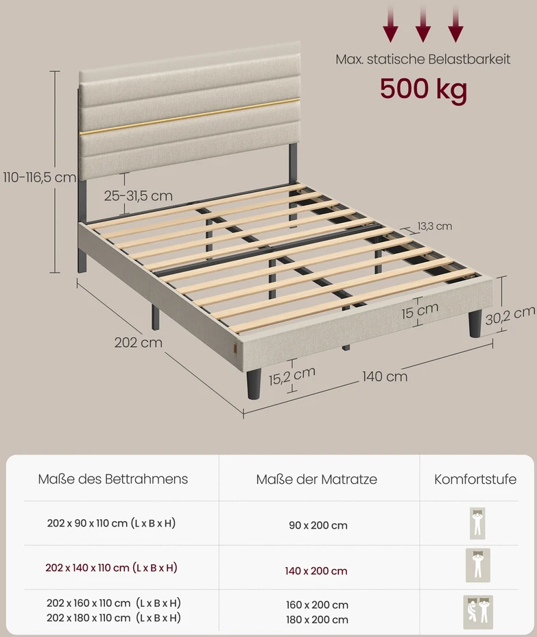 Lova Koduva Dvigulės lovos rėmas 140 x 190 cm čiužiniui, reguliuojamas paminkštintas galvūgalis, cappuccino smėlio
