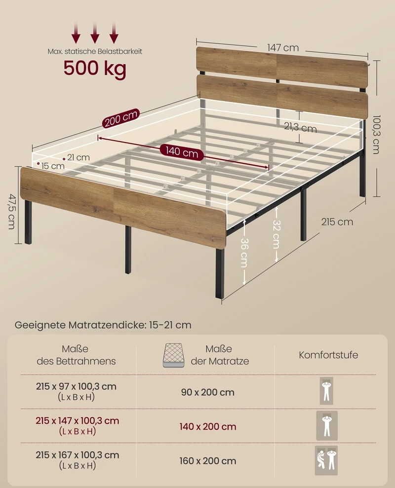 Lova Koduva Dvigulės lovos rėmas 140 x 200 cm, plieno, su LED apšvietimu, natūraliai rudas