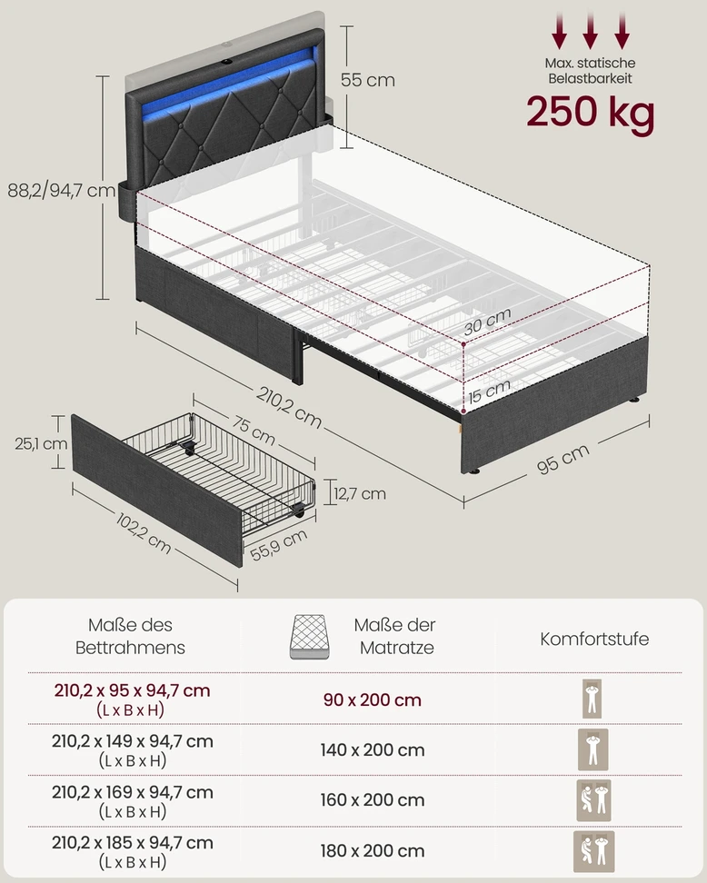 Lova Songmics Lovos rėmas su LED apšvietimu, 4 stalčiais ir reguliuojamu galvūgaliu, 210,2 x 95 x 88,2/94,7 cm
