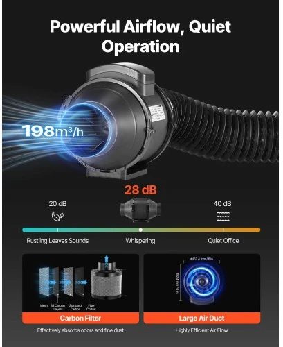 Koduva VEVOR auginimo palapinė 80 x 80 x 180 cm su pilno spektro LED apšvietimu ir ventiliacijos sistema