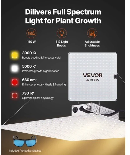 Koduva VEVOR auginimo palapinė 80 x 80 x 180 cm su pilno spektro LED apšvietimu ir ventiliacijos sistema