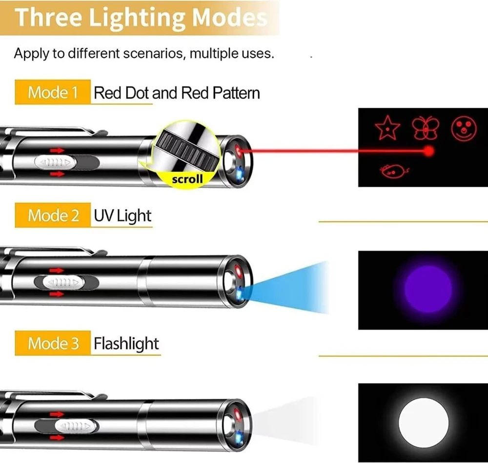 Interaktyvus LED lazerinis žaidimas augintiniams