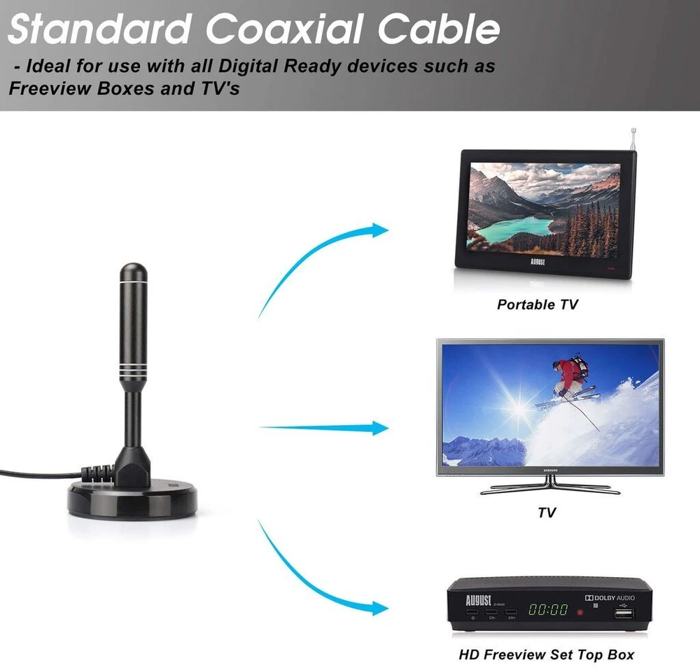 Kambarinė Antena skirta dvb-t/dvb-t2, dab radijui su magnetiniu pagrindu ir koaksialiniu kabeliu