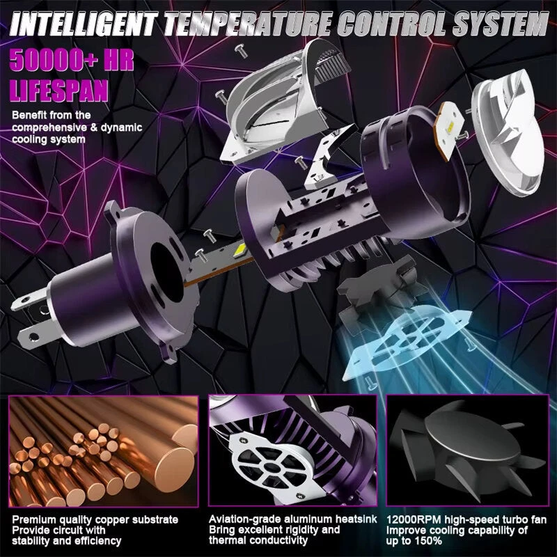 Led automobilinė/motociklo lemputė, H4