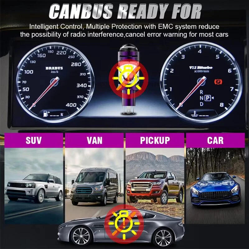 Led automobilinė/motociklo lemputė, H4
