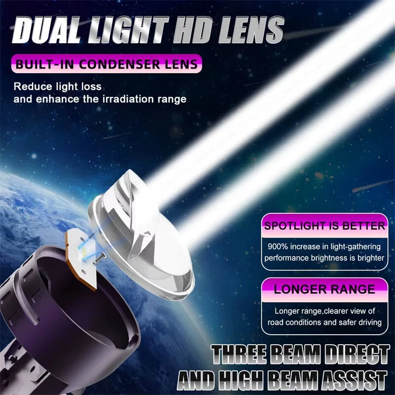 Led automobilinė/motociklo lemputė, H4