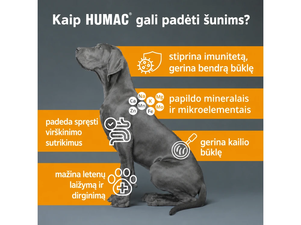 Humac Sro HUMAC® Natur AFM – natūralus pašarų priedas šunims, katėms ir kitiems augintiniams, 250 g