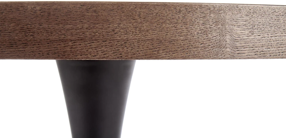 CARMELO table