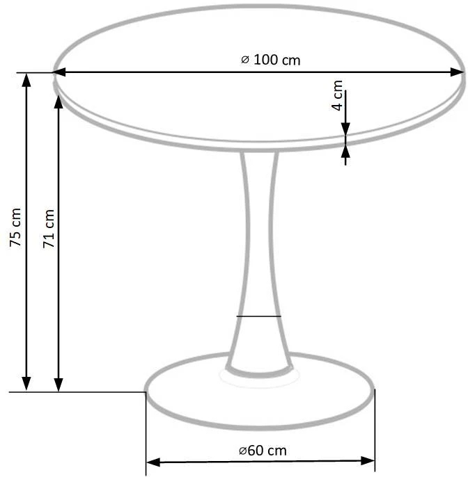 CARMELO table
