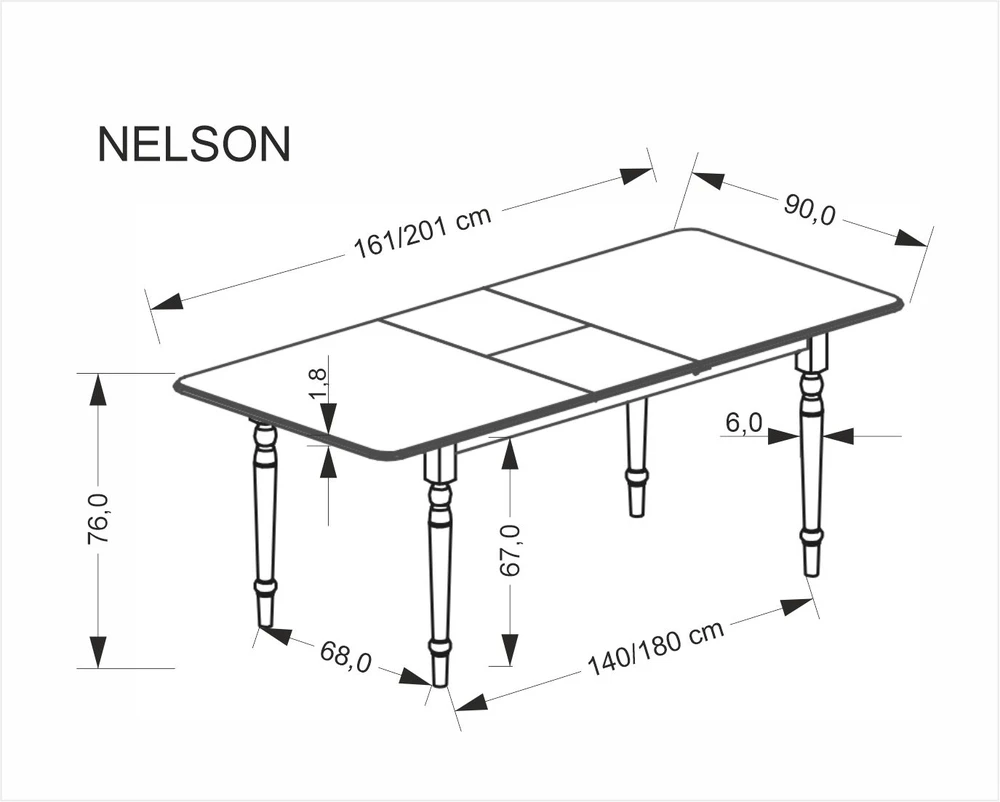 NELSON extension table, baltas