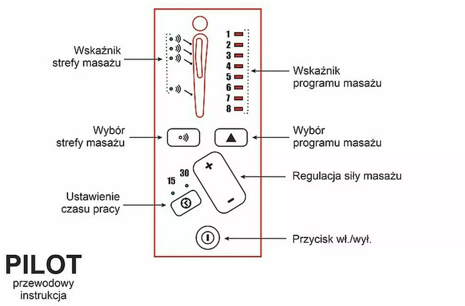 Fotelis Signal Meble Signal Fotel Pegaz M Velvet su f. masażu