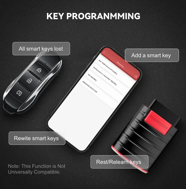 Thinkcar Thinkdiag – universali OBD2 diagnostikos įranga Android / iOS