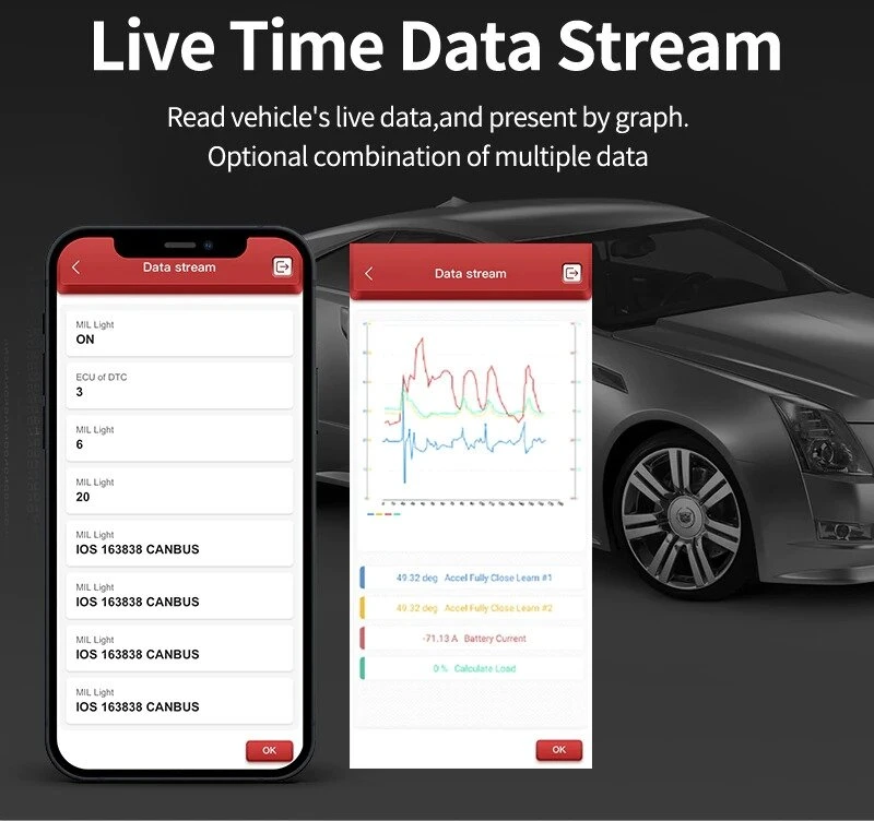 Universali diagnostikos įranga THINKCAR MUCAR BT200 (Android / iOS)