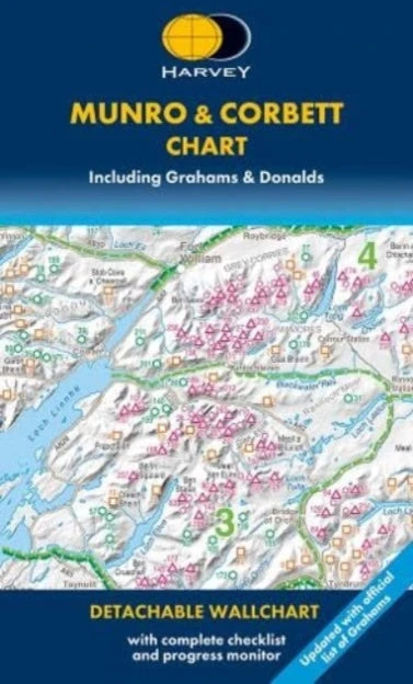KNYGA Bookshop Munro &amp; Corbett Chart