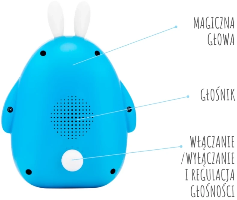 Alilo Happy Bunny P1 mėlyna - polska wersja językowa