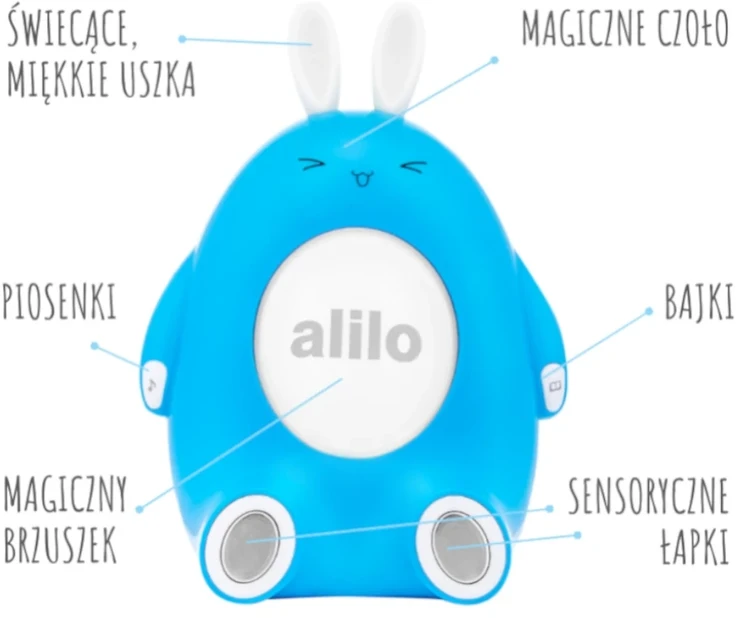 Alilo Happy Bunny P1 mėlyna - polska wersja językowa