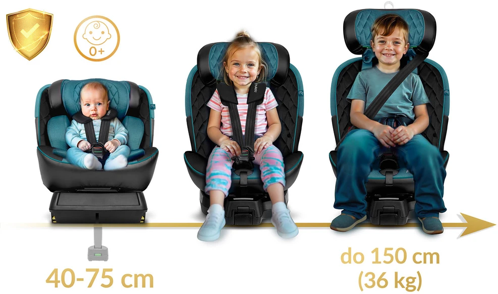 Nukido Besisukanti automobilinė kėdutė, 360 laipsnių, Isofix, 40-150 cm, kūdikiams ir mažiems vaikams, šoninio smūgio apsauga, reguliuojama galvos atrama