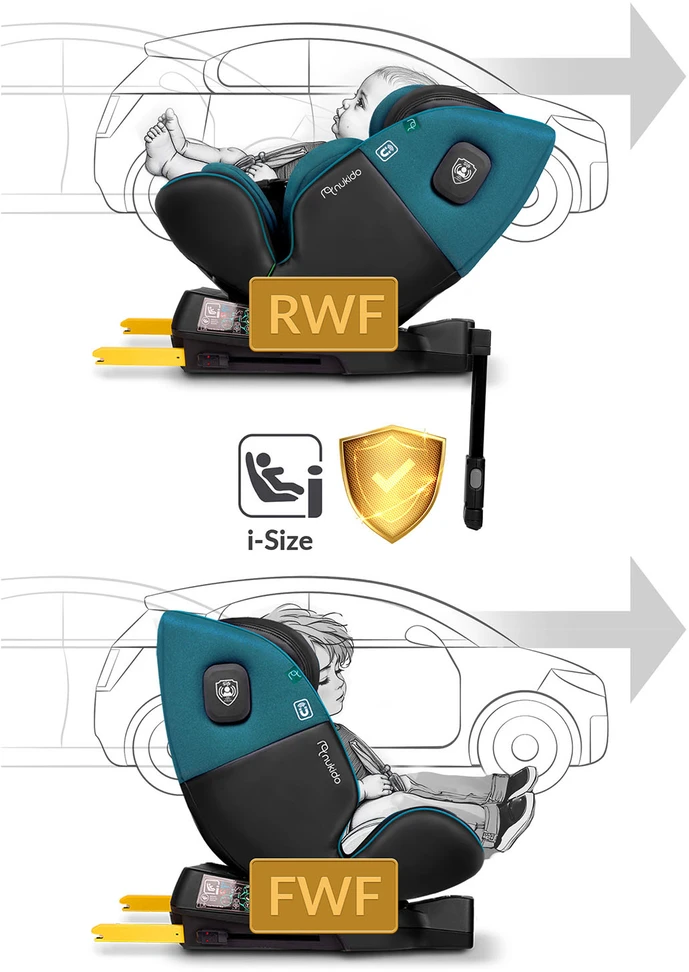 Nukido Besisukanti automobilinė kėdutė, 360 laipsnių, Isofix, 40-150 cm, kūdikiams ir mažiems vaikams, šoninio smūgio apsauga, reguliuojama galvos atrama