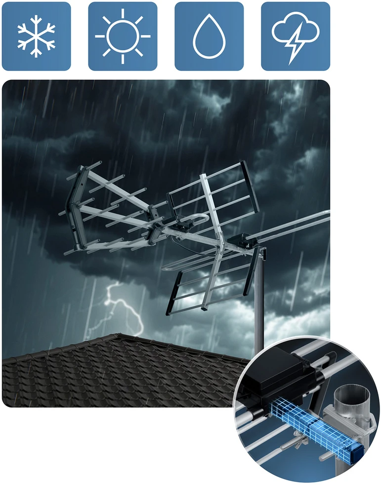 Berdsen BD-950 išorinė kryptinė ultra HD 4K TV antena