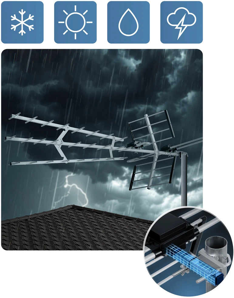Berdsen BD-952 išorinė kryptinė ultra HD 4K TV antena