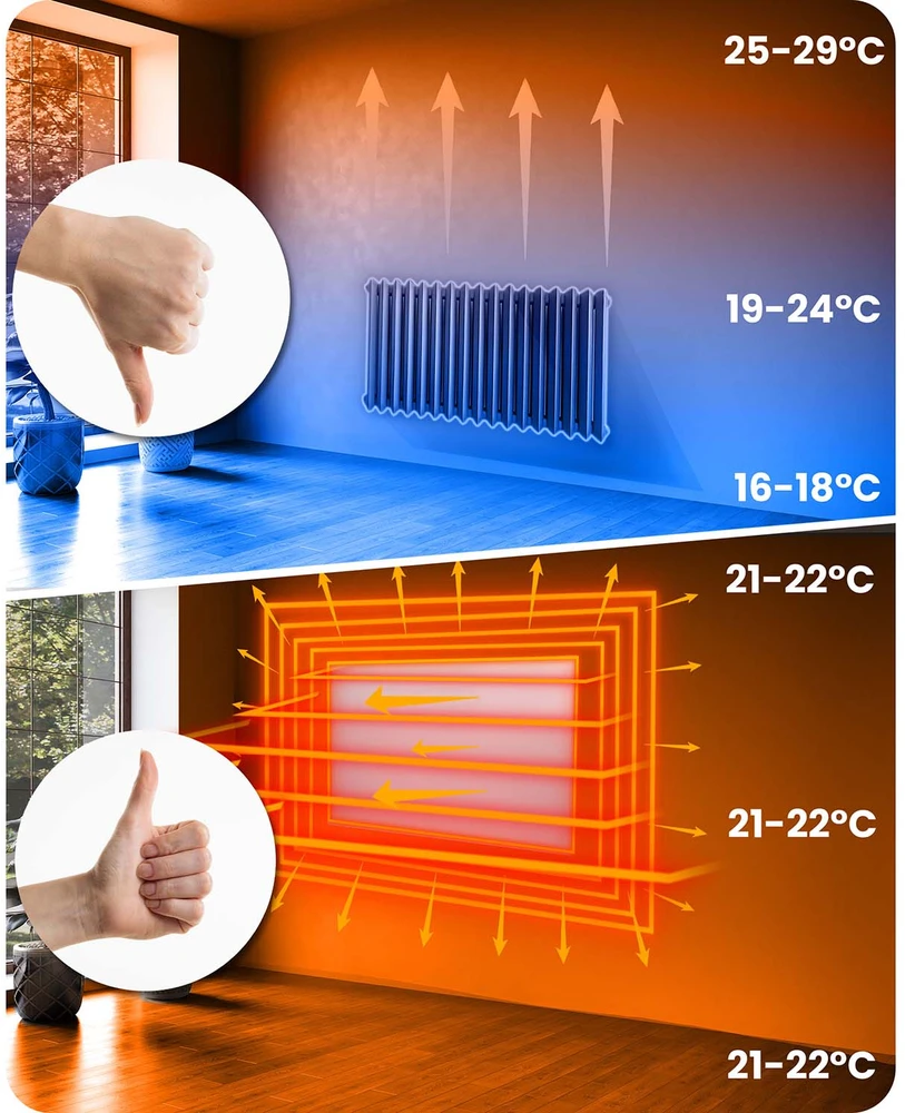 Berdsen Infraraudonųjų spindulių šildytuvas, 600 W, su WiFi programėlės valdymu, jutikliniu skydeliu, nuotolinio valdymo pultu, namų ir biuro šildymui
