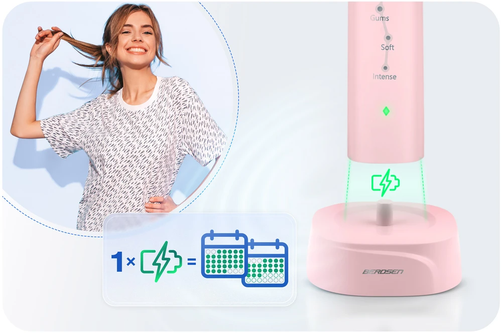 Berdsen Galaxy sonic dantų šepetėlis, rožinis