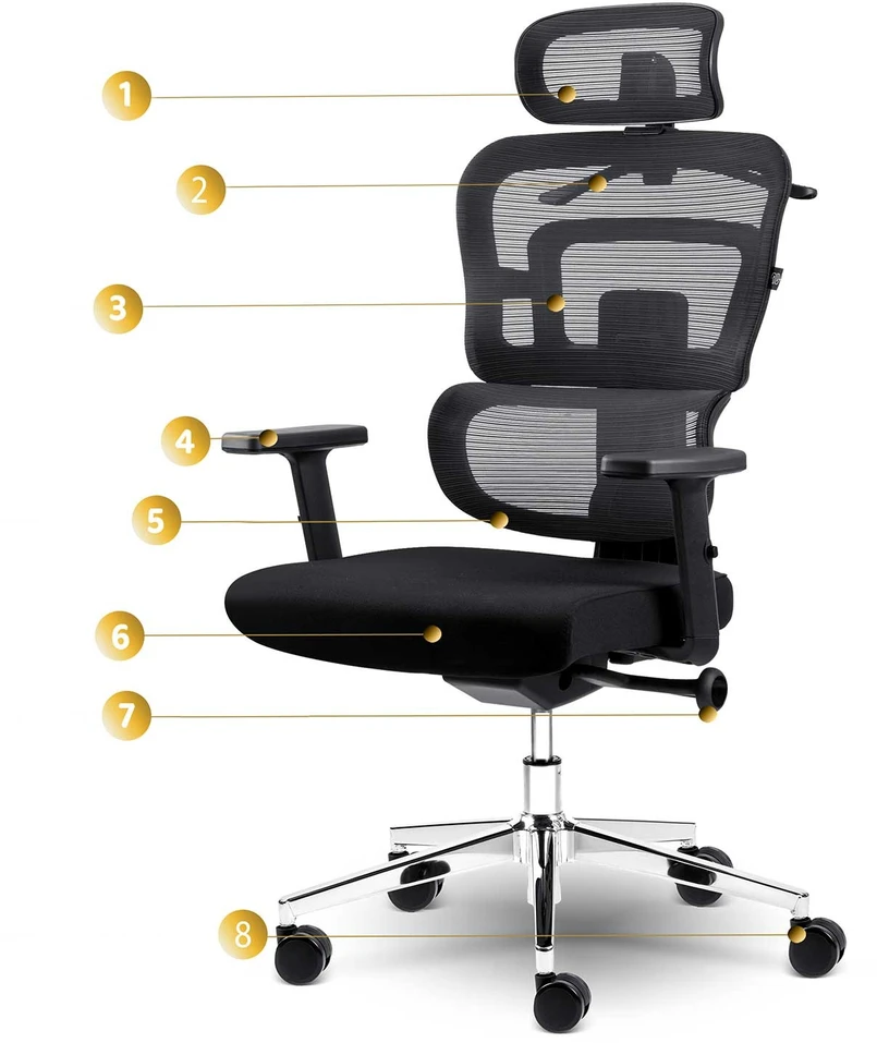 Sofotel Biuro kėdė su tinkliniu atlošu, ergonomiško dizaino, reguliuojamo aukščio, juoda vadovo kėdė, patogi kompiuterio kėdė