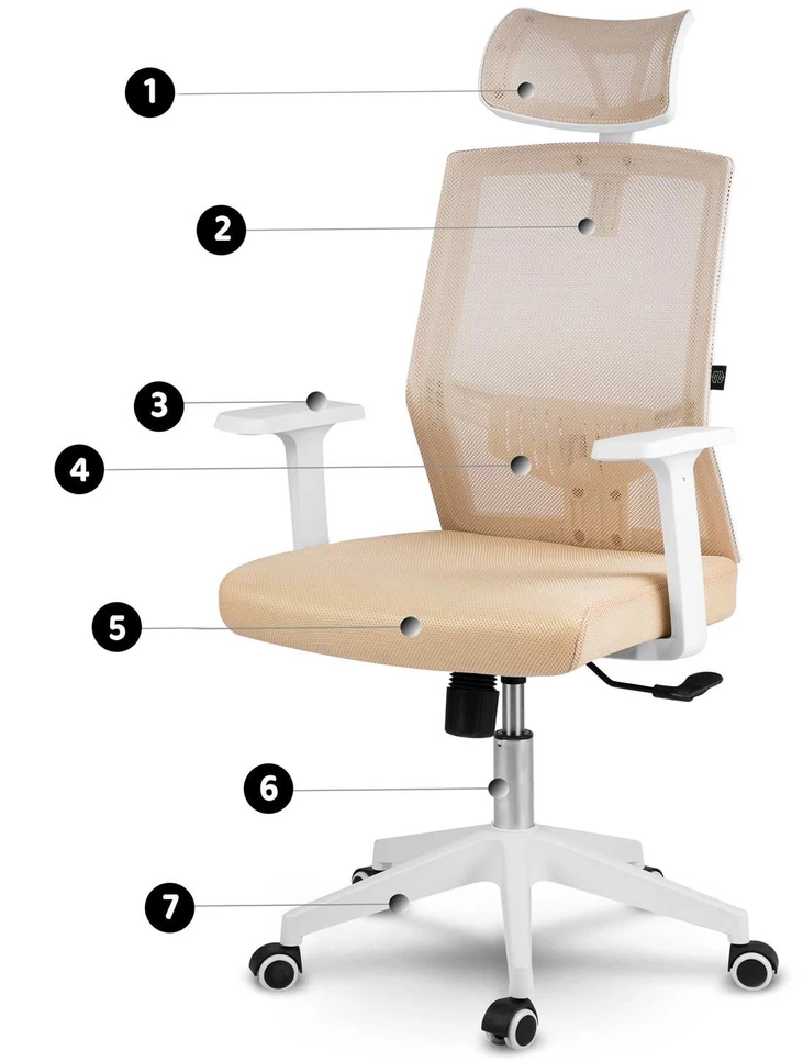 Sofotel Biuro kėdė su mikrotinkliniu audiniu, ergonomišku dizainu, reguliuojama galvos atrama, pakreipimo mechanizmu, kvėpuojančia danga, patogiu sėdėjimu