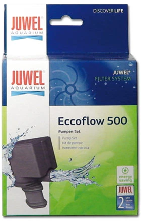 ECCOFLOW 500 JUWEL