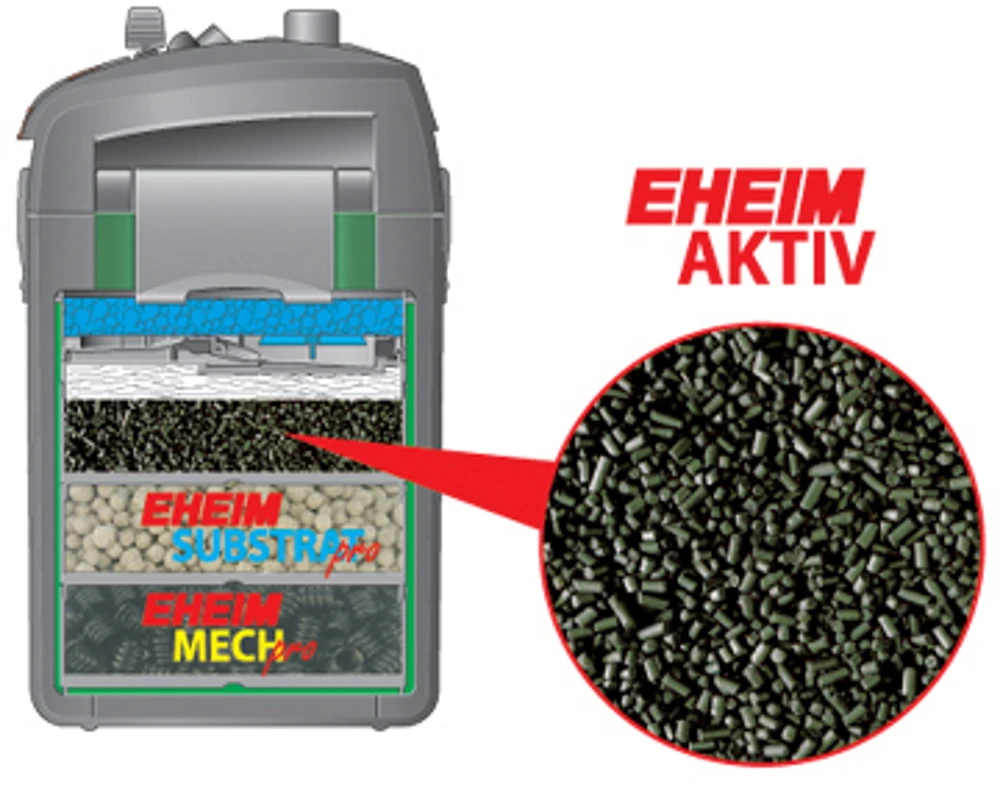 EHEIM aktyvuota anglis akvariumo filtrui, 250 ml, efektyvi vandens valymui