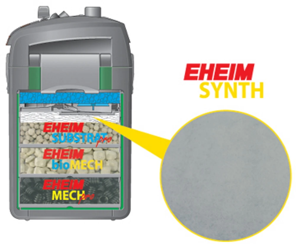 EHEIM akvariumo filtro vilna biologiniam ir mechaniniam valymui, 2 l