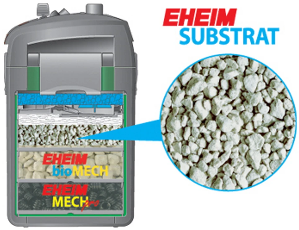 EHEIM biologinis filtro substratas akvariumo vandens valymui, 2 l