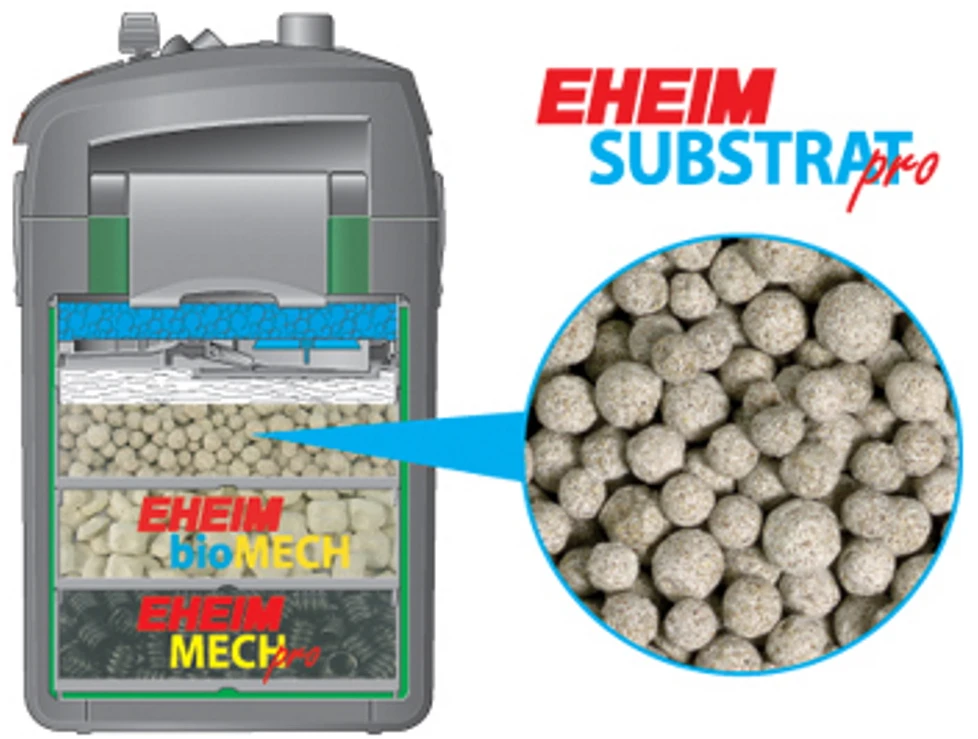 EHEIM biologinis filtro substratas SUBSTRATPRO 1 l akvariumo filtravimui