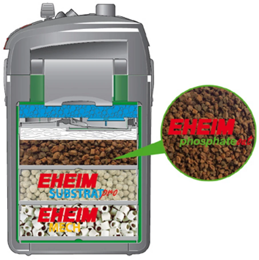 EHEIM fosfatų šalinimo kasetė akvariumo filtrui, 130 g