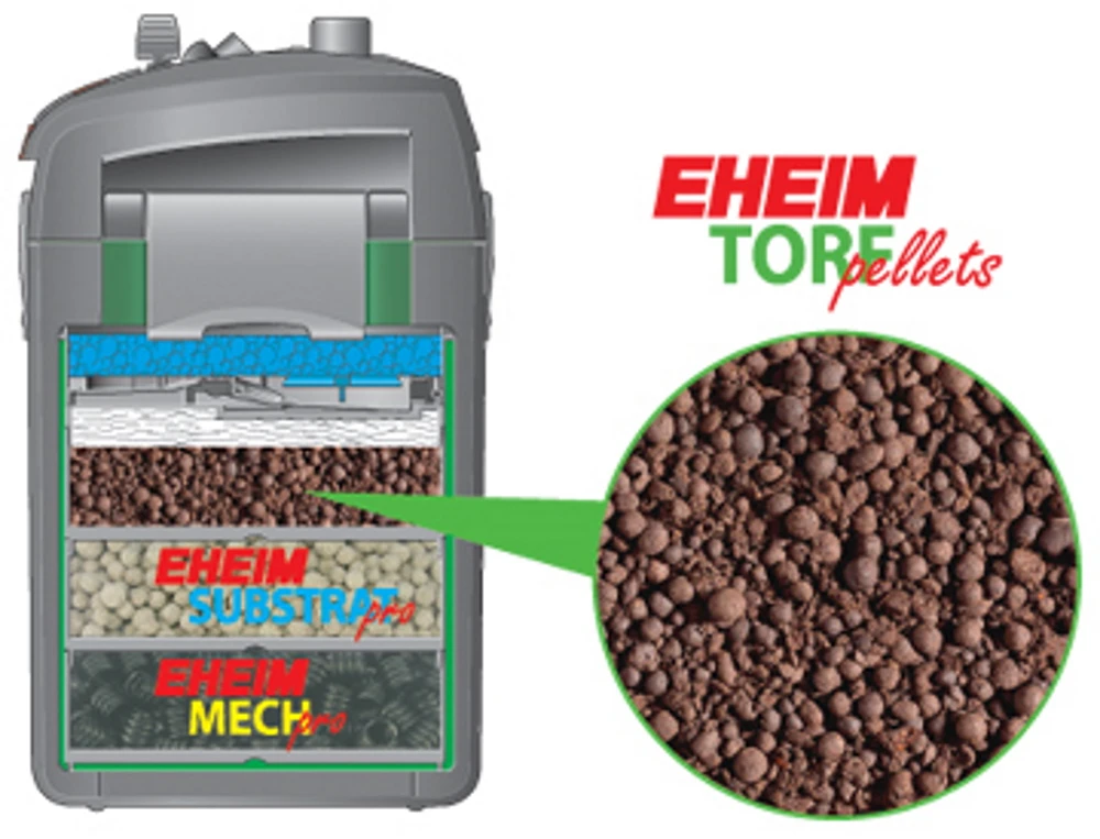 EHEIM granulėtas durpių filtras akvariumo vandeniui gerinti, 1 l
