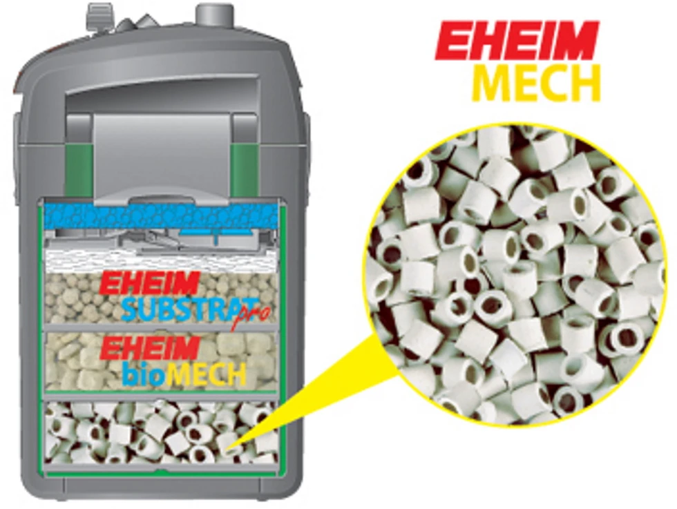 EHEIM mechaninis išankstinis filtras akvariumo filtrui MECH 1 L