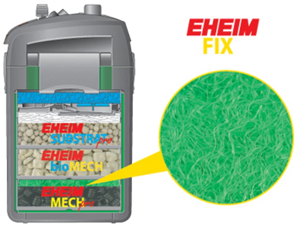 EHEIM synthFIX prafiltravimo kasetė akvariumo filtrui, 1 l tūris