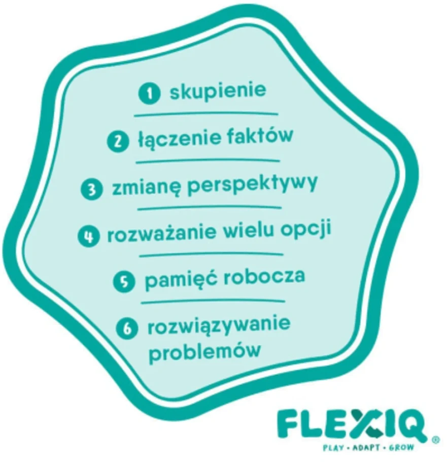 Flexiq Detektyvinis kortų žaidimas „Hands Up“ vaikams nuo 7 metų, 2–6 žaidėjams, greitas ir strateginis
